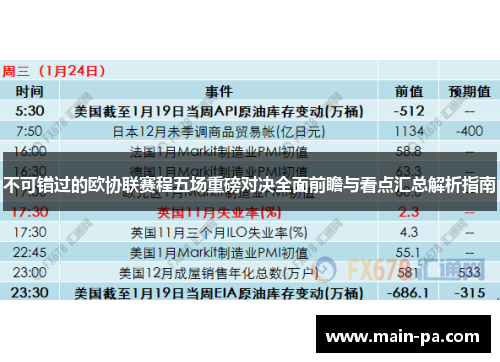 不可错过的欧协联赛程五场重磅对决全面前瞻与看点汇总解析指南 不可错过的欧协联赛程五场重磅对决全面前瞻与看点汇总解析指南
