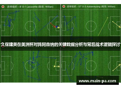 久保建英在美洲杯对阵阿森纳的关键数据分析与背后战术逻辑探讨