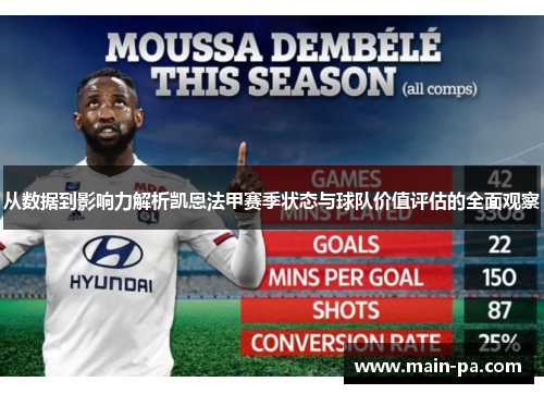 从数据到影响力解析凯恩法甲赛季状态与球队价值评估的全面观察