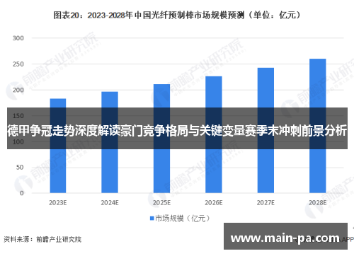 德甲争冠走势深度解读豪门竞争格局与关键变量赛季末冲刺前景分析