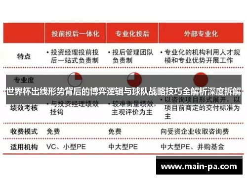 世界杯出线形势背后的博弈逻辑与球队战略技巧全解析深度拆解