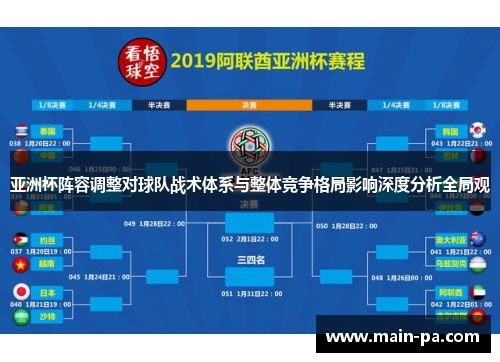 亚洲杯阵容调整对球队战术体系与整体竞争格局影响深度分析全局观 亚洲杯阵容调整对球队战术体系与整体竞争格局影响深度分析全局观