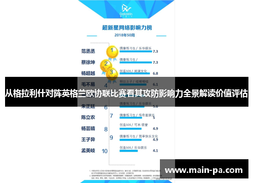 从格拉利什对阵英格兰欧协联比赛看其攻防影响力全景解读价值评估 从格拉利什对阵英格兰欧协联比赛看其攻防影响力全景解读价值评估