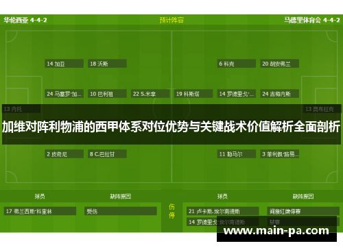 加维对阵利物浦的西甲体系对位优势与关键战术价值解析全面剖析