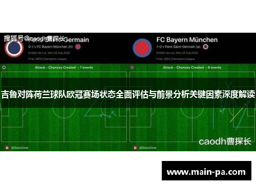 吉鲁对阵荷兰球队欧冠赛场状态全面评估与前景分析关键因素深度解读 吉鲁对阵荷兰球队欧冠赛场状态全面评估与前景分析关键因素深度解读