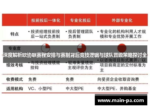 深度解析欧协联赛程安排与赛制背后竞技逻辑与球队晋级策略探讨全
