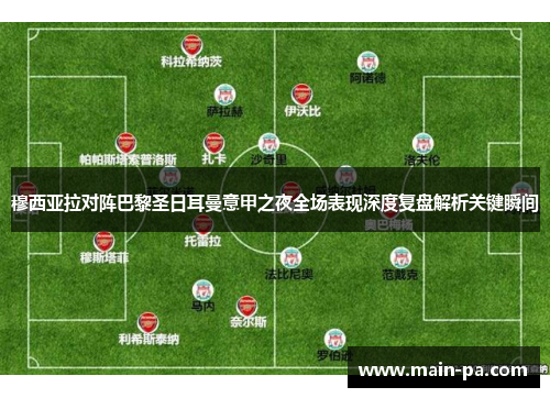 穆西亚拉对阵巴黎圣日耳曼意甲之夜全场表现深度复盘解析关键瞬间